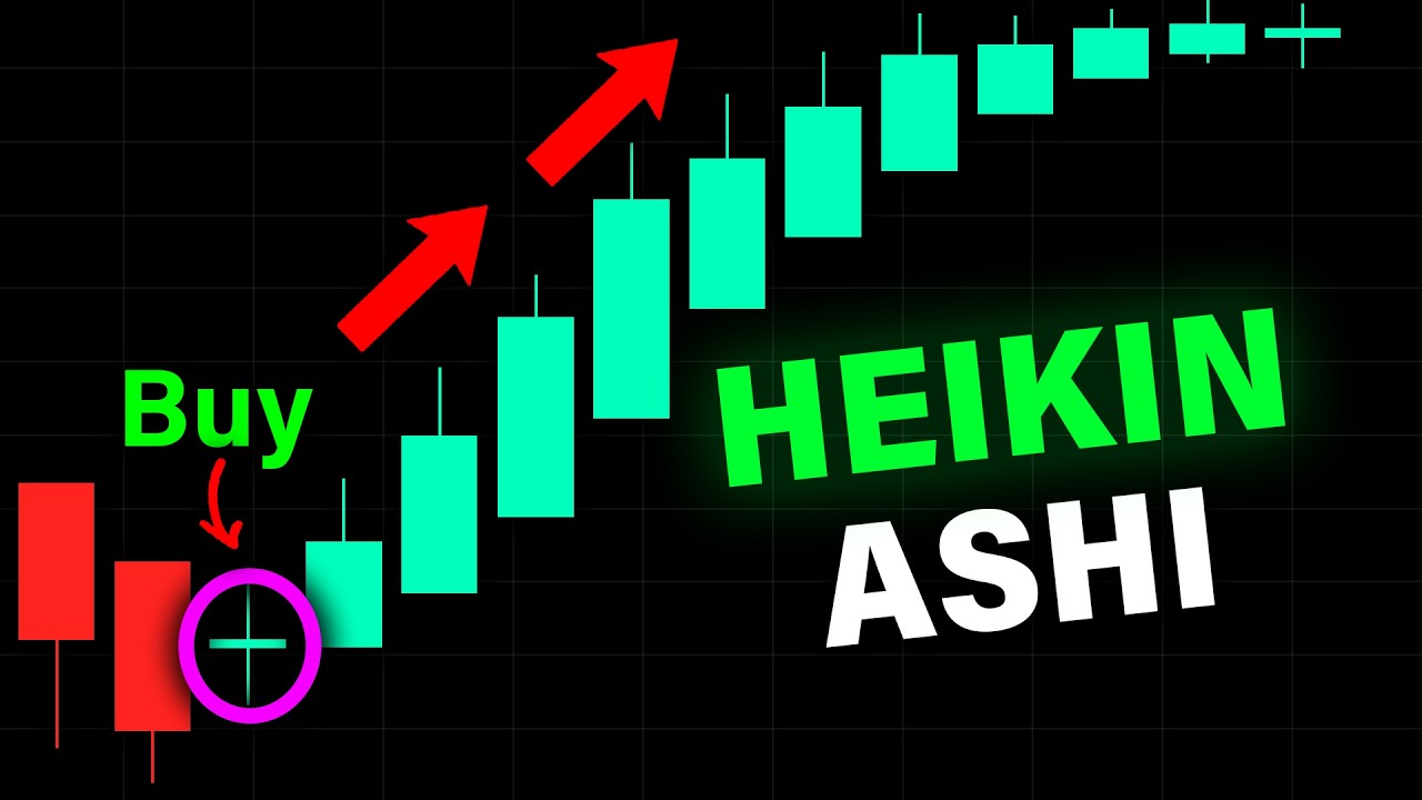 The BEST Heikin Ashi Trading Guide You'll EVER FIND