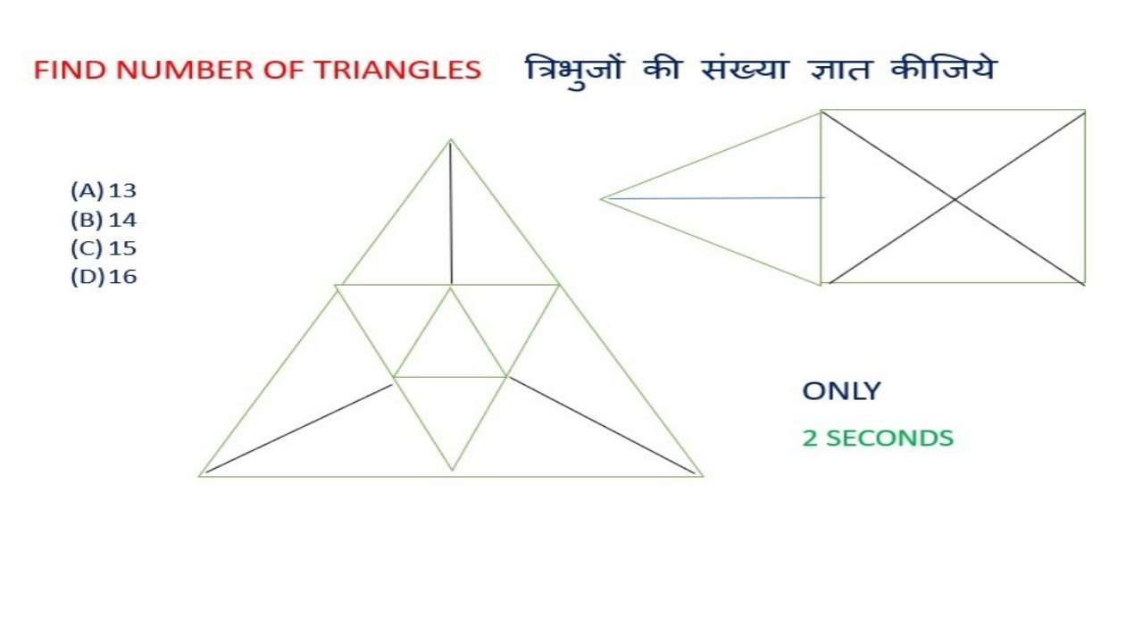 Best Trick for Counting Figures | Reasoning | Counting Triangle Reasoning | RRB | Railway | SSC CGL