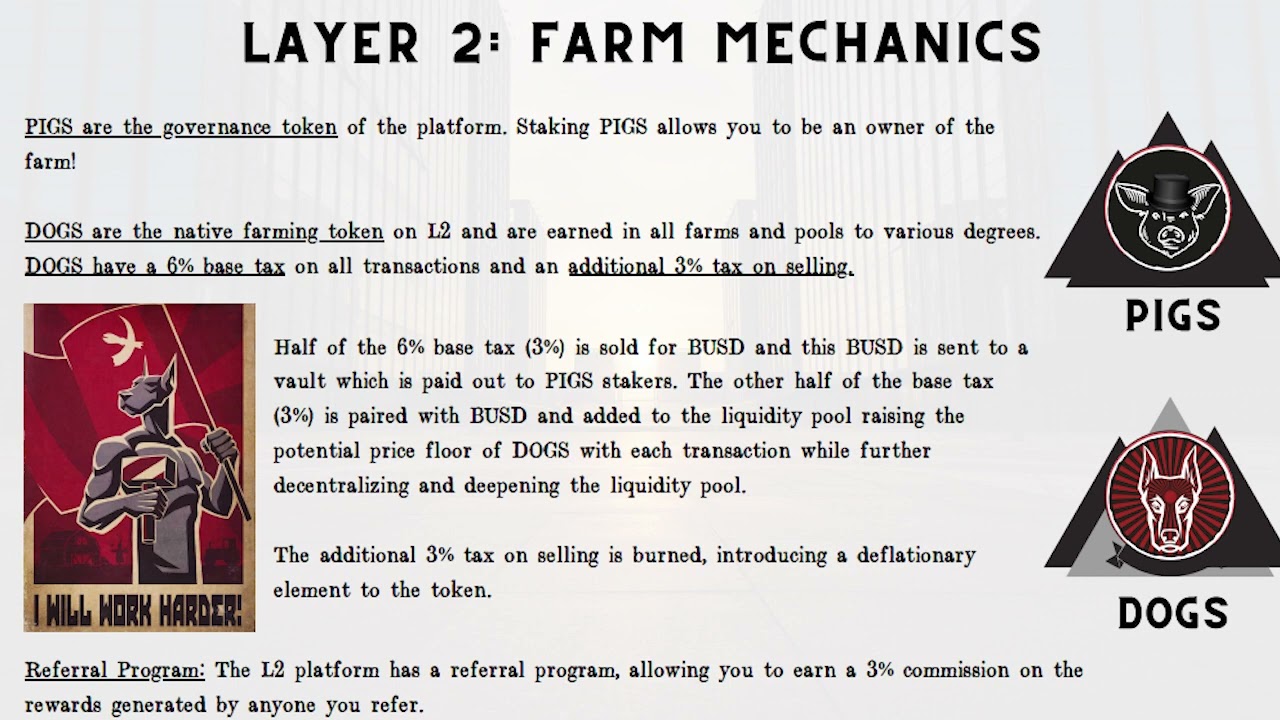 SECRET MANOR FARM STRATEGY FOR DOG AND PIG TOKEN BY FOREX SHARK!
