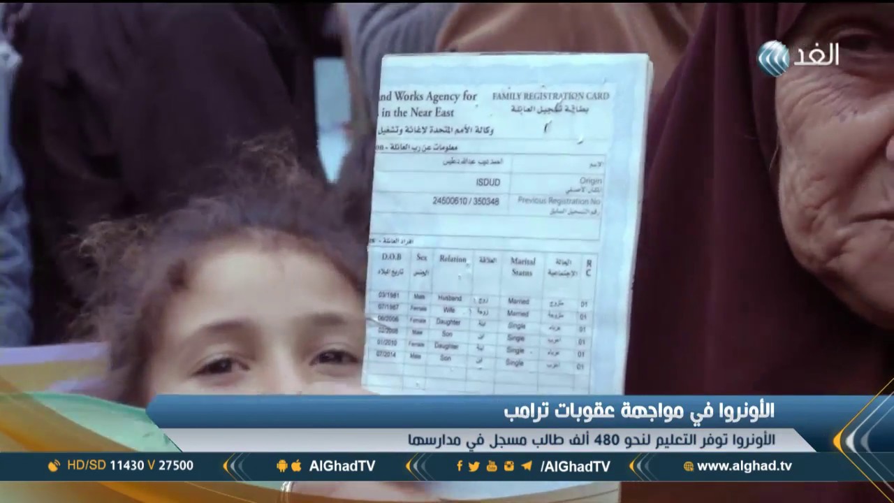 تقرير |  تعرف على أهداف ومهام &laquo;الأونروا&raquo;