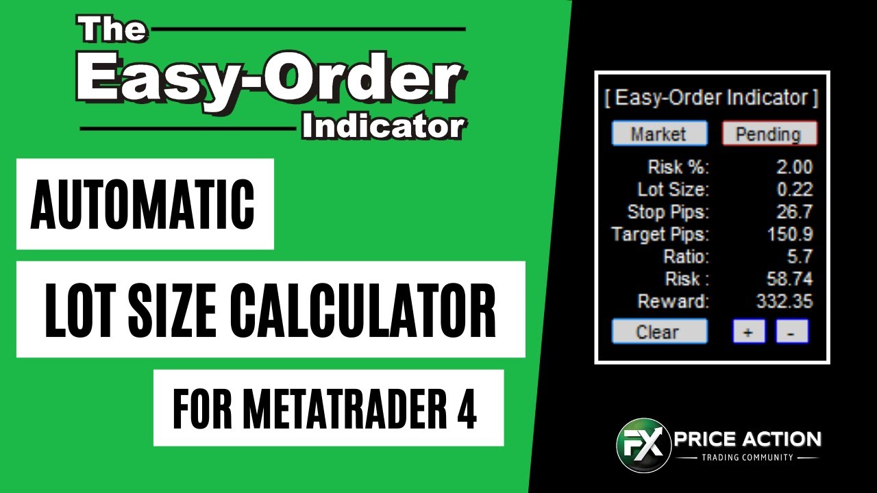 Easy-Order Indicator - Automatic Lot Size Calculator for Metatrader 4