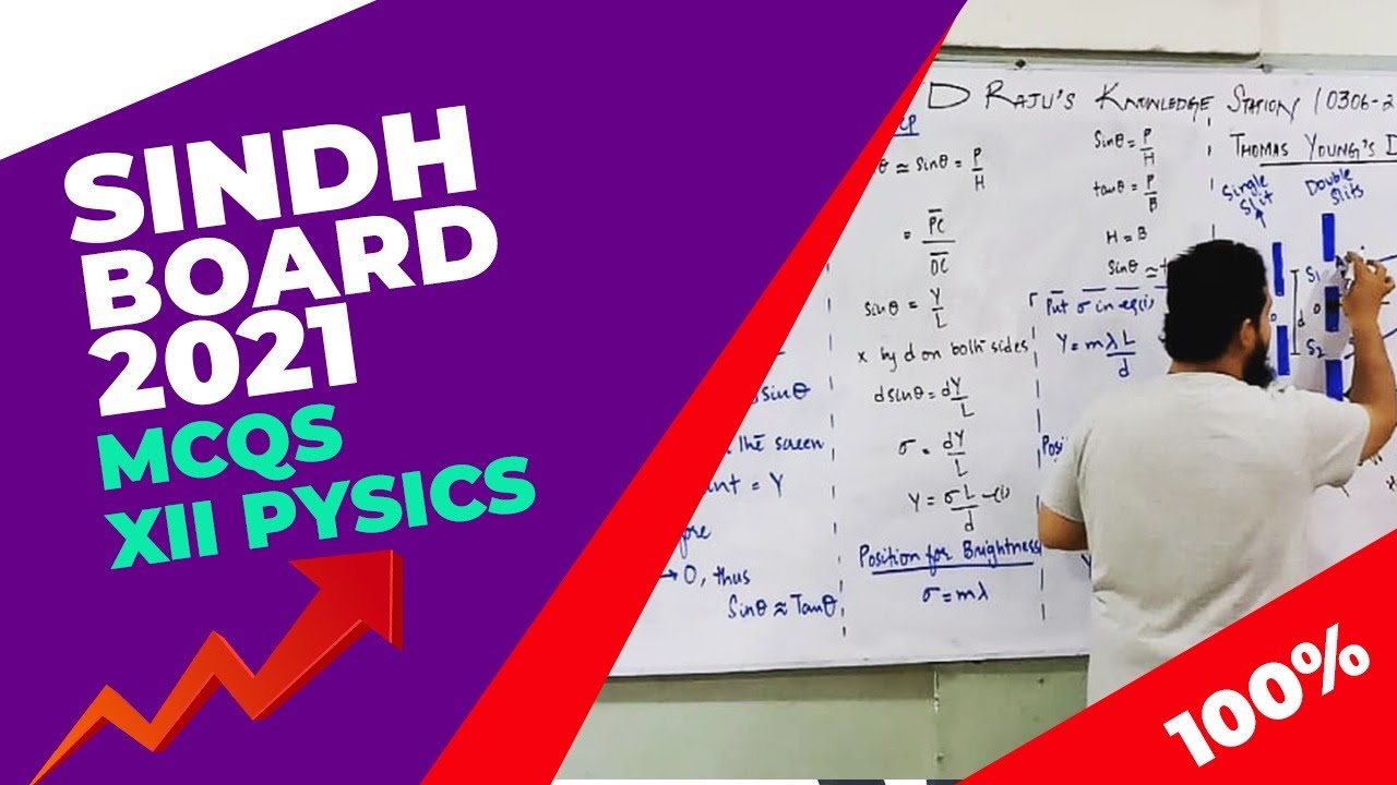Score Full Marks | XII Physics | 100 Multiple Choice Questions (MCQ's) | Section A | Board Exams