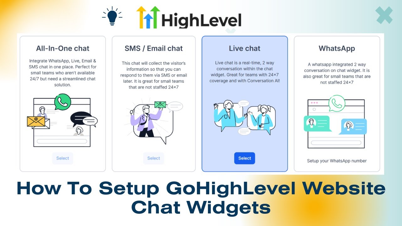 How To Setup GoHighLevel Website Chat Widgets | GoHighLevel Live Chat Widget