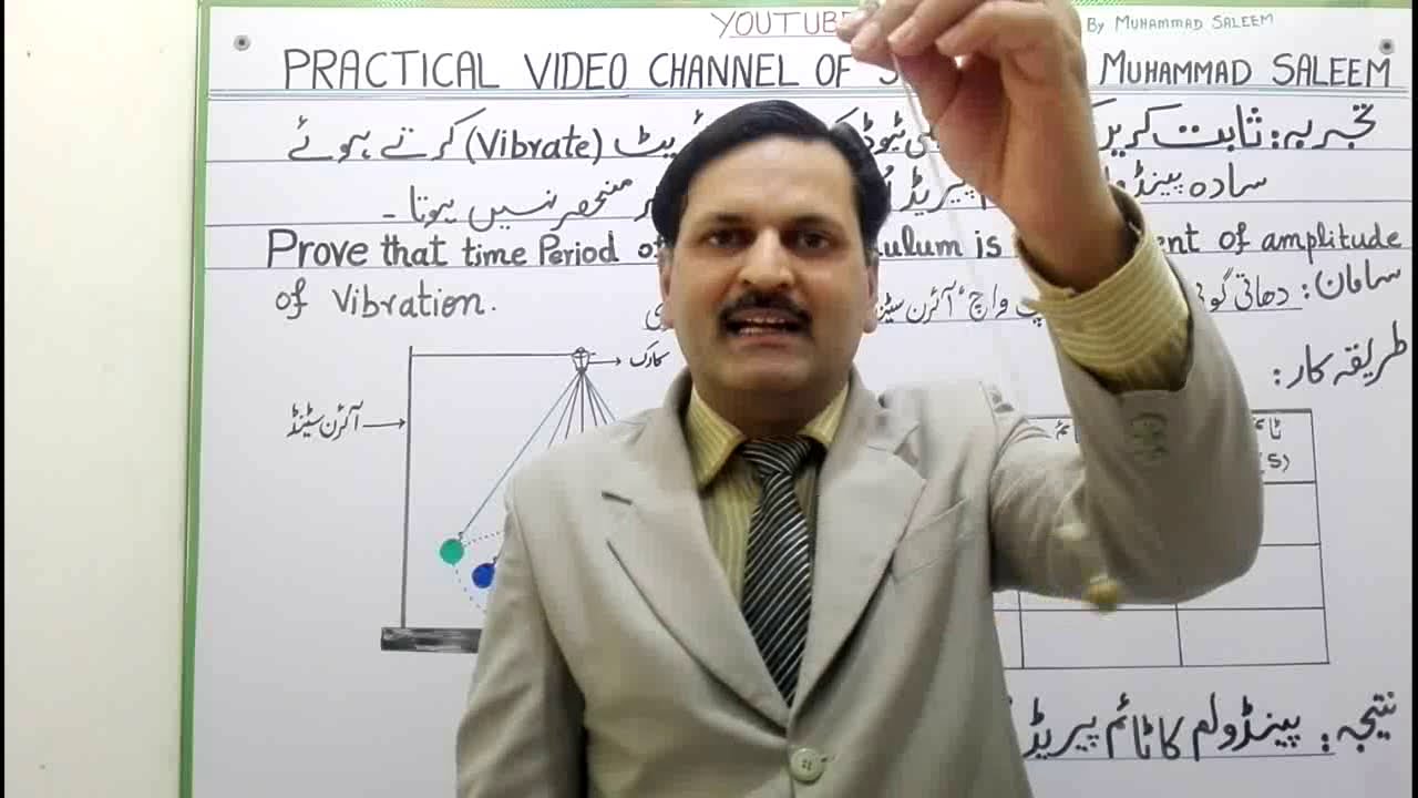 Prove that time period of a simple pendulum is independent of amplitude of vibration- Practical-5.3