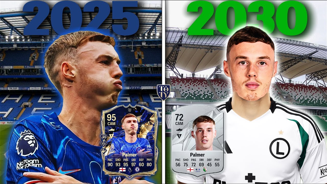 DRUŻYNA ROKU FC 25 w 2030 ROKU!