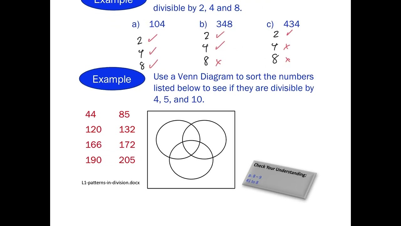 Patterns in Division