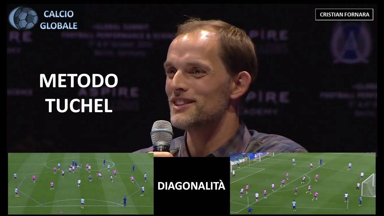 Masterclass Calcio Thomas Tuchel: Metodo di Allenamento e Principio di Diagonalità + 2 Esercitazioni