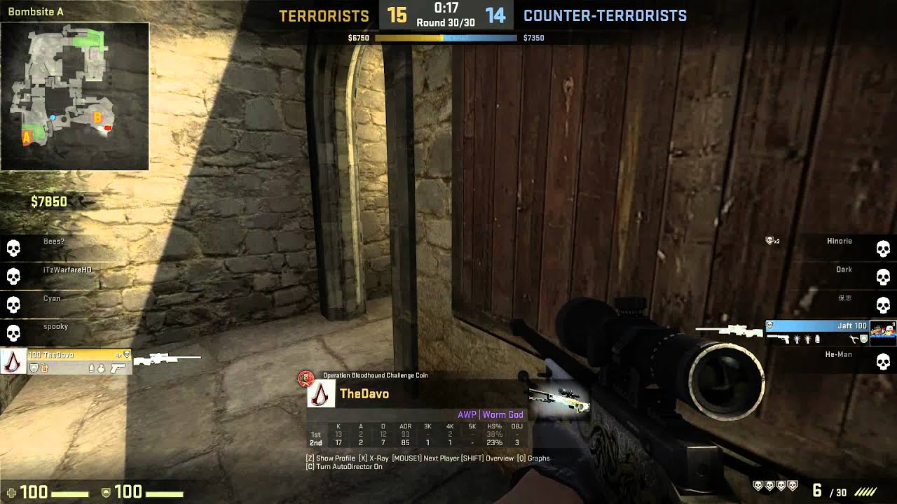 TheDavo II ACE Clutch 1v5 with AWP