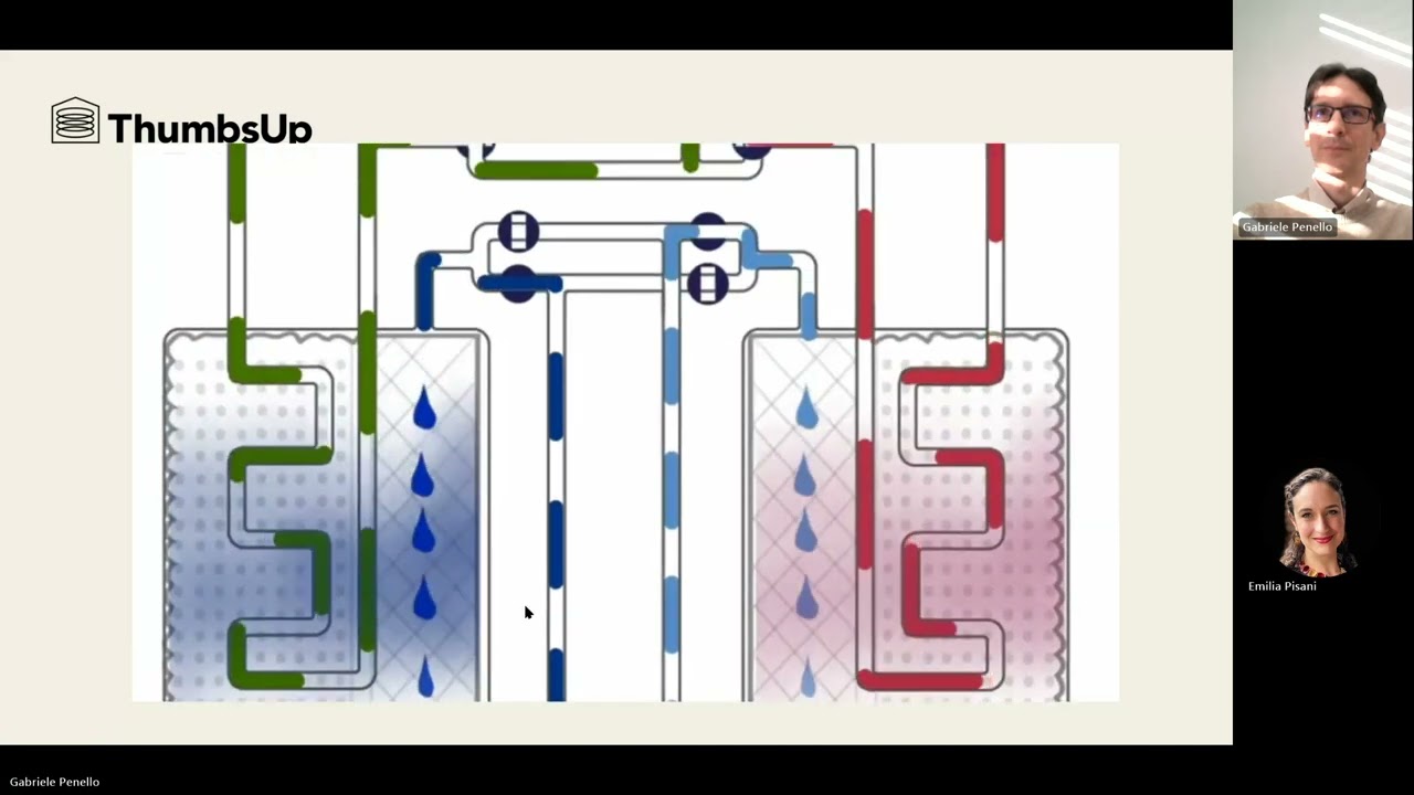 Adsorption technologies presented Gabriele Pernello - KEF