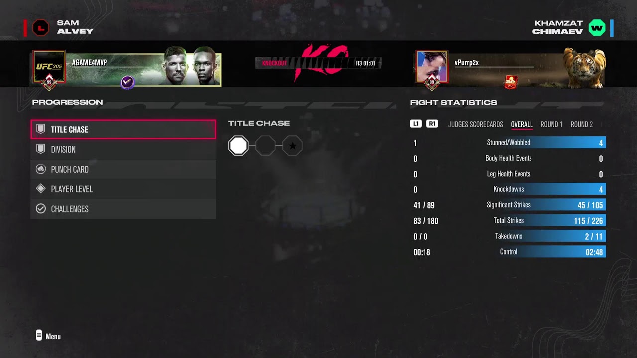 UFC