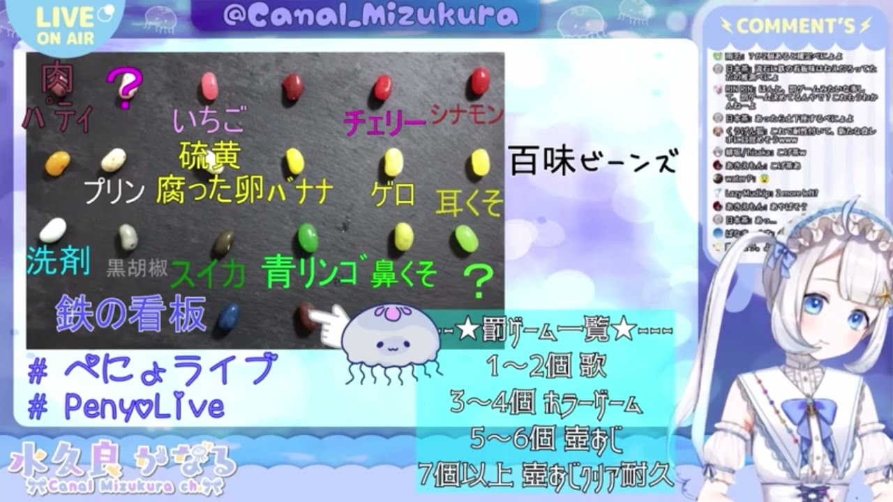 【切り抜き】ぺにょちゃん　ゲロまとめ【水久良かなる】