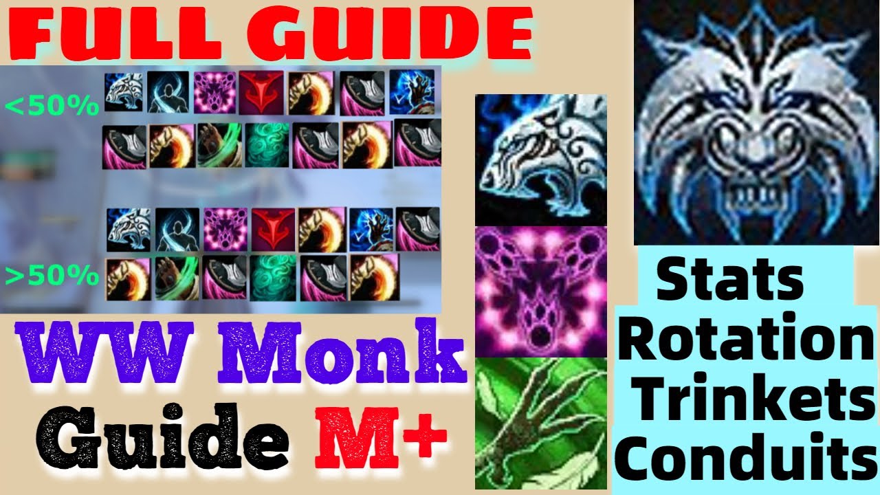 WW Monk Guide (PVE) Windwalker Monk Guide (Kyrian Covenant)