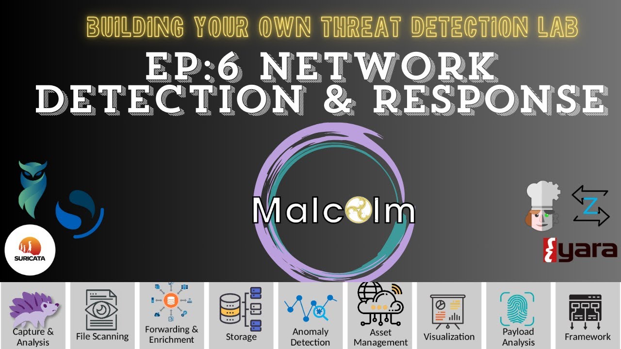 Setting up Network Detection & Response capabilities | Episode 6 | Threat Detection Lab Series