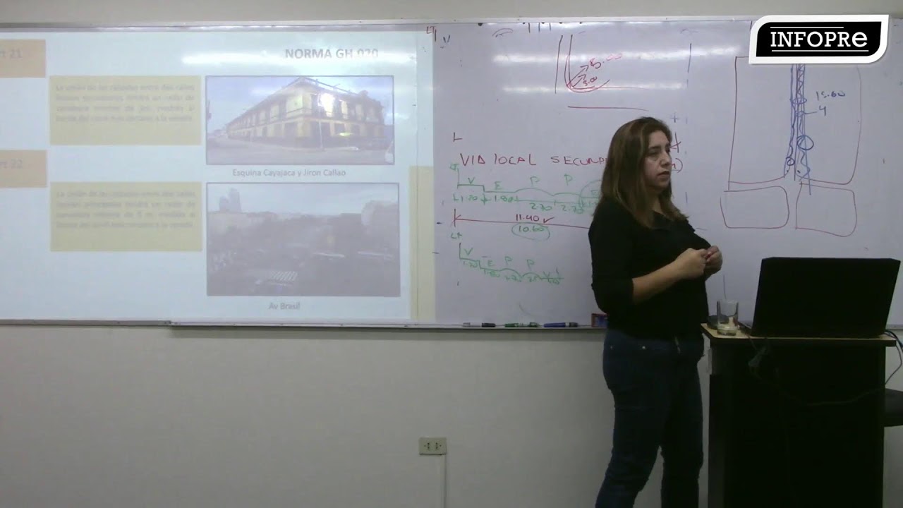 INFOPRE - Elab. Exp. de Habilitaciones Urbanas