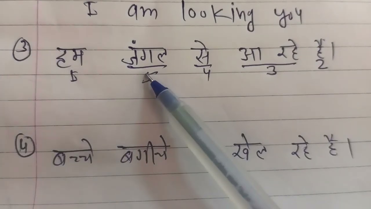 Tense English  class6, 7,8,9,10,other