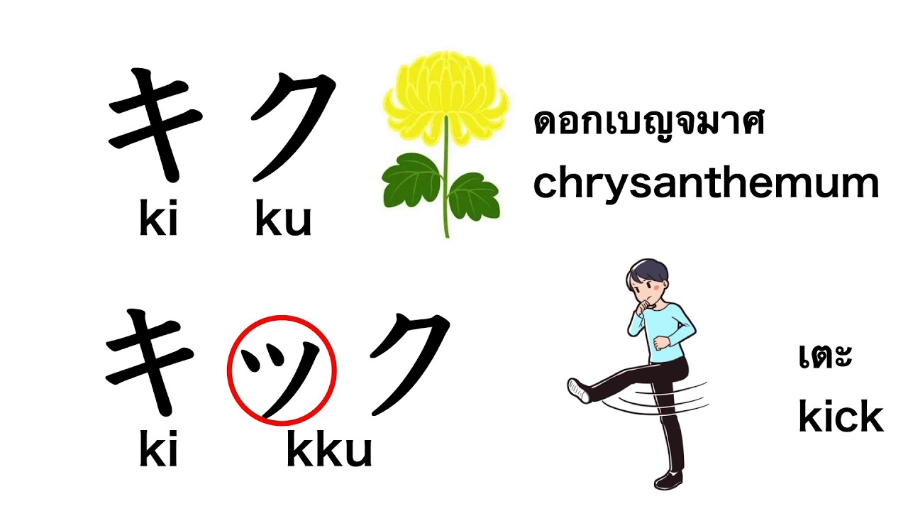 ［カタカナ］12:小さい「ツ」Double consonants 促音