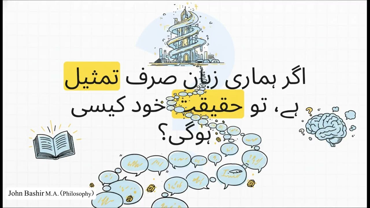 THEOLOGY - An Introduction - (Urdu & Hindi)