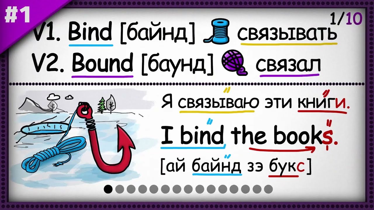 🟣 Топ-20 Английских Неправильных глаголов с примерами | Урок 1/10.
