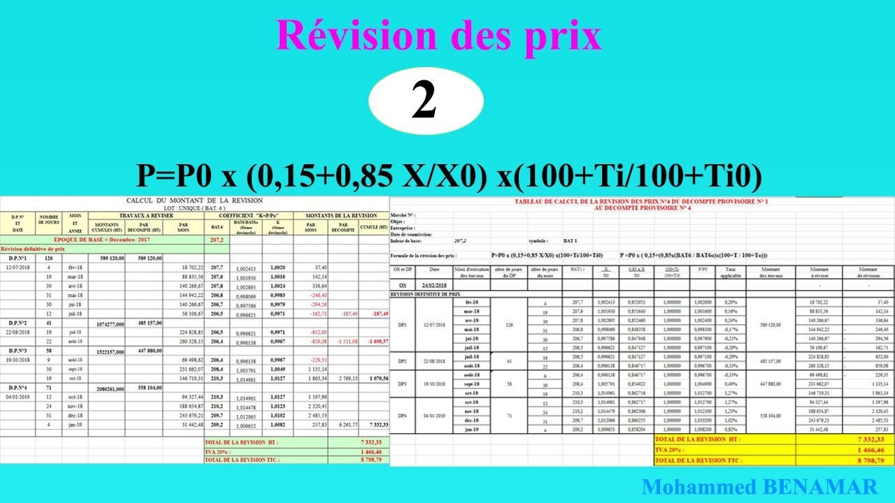 02 - Révision des prix -Tableau chronologique (بالدارجة)