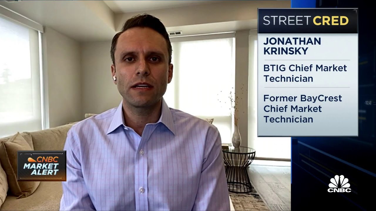 BTIG's Jonathan Krinsky says a bounce is overdue