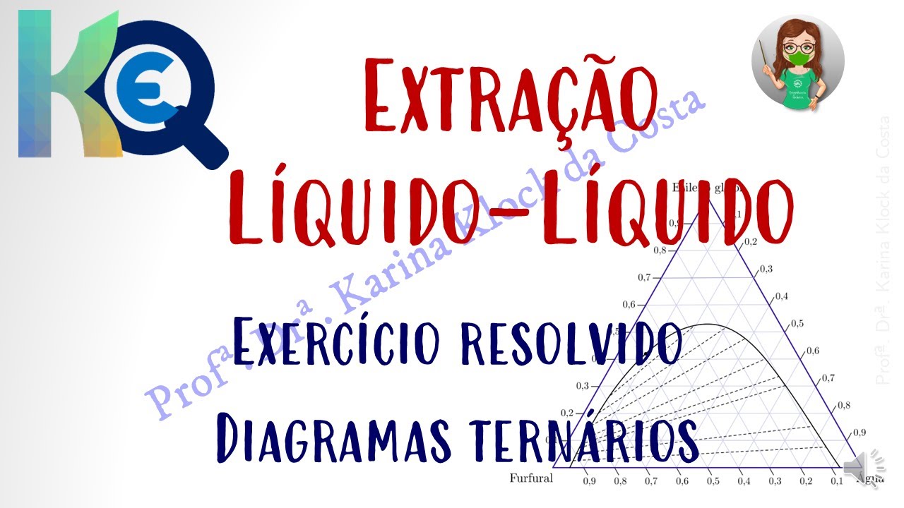 Extração líquido-líquido: EXERCÍCIO RESOLVIDO - Diagramas ternários