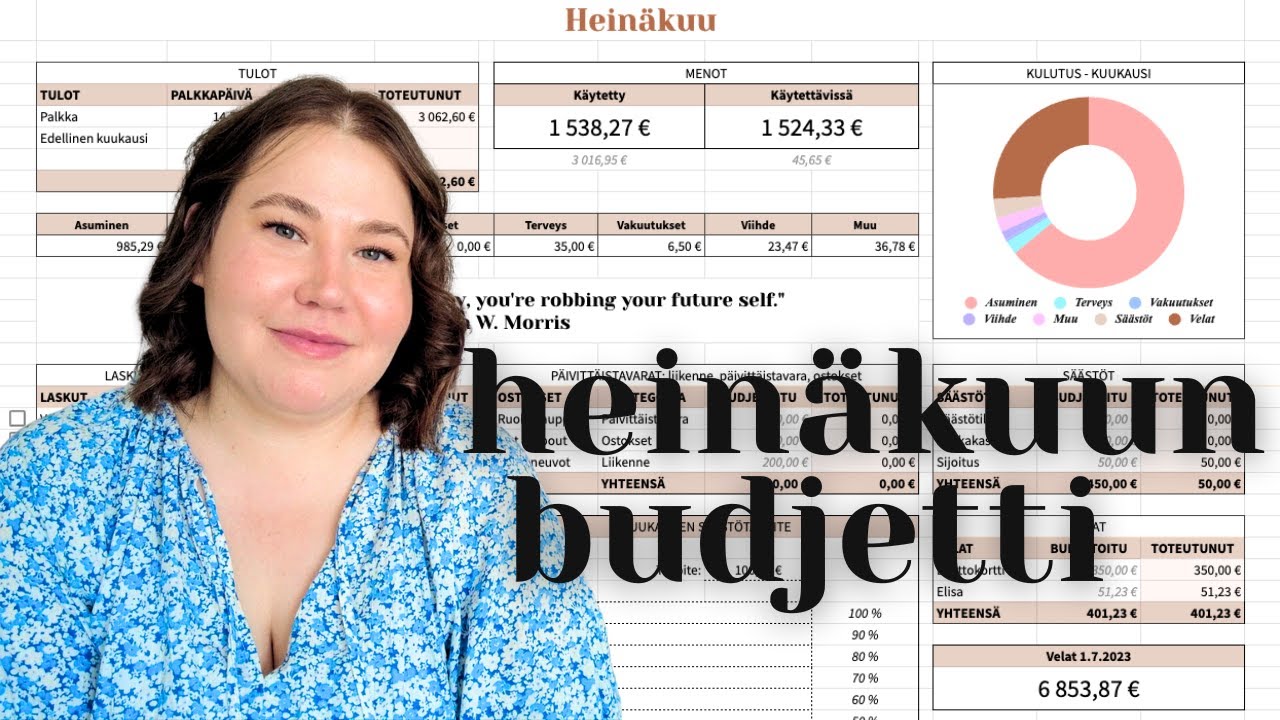 Heinäkuun 📊 tulot ja menot
