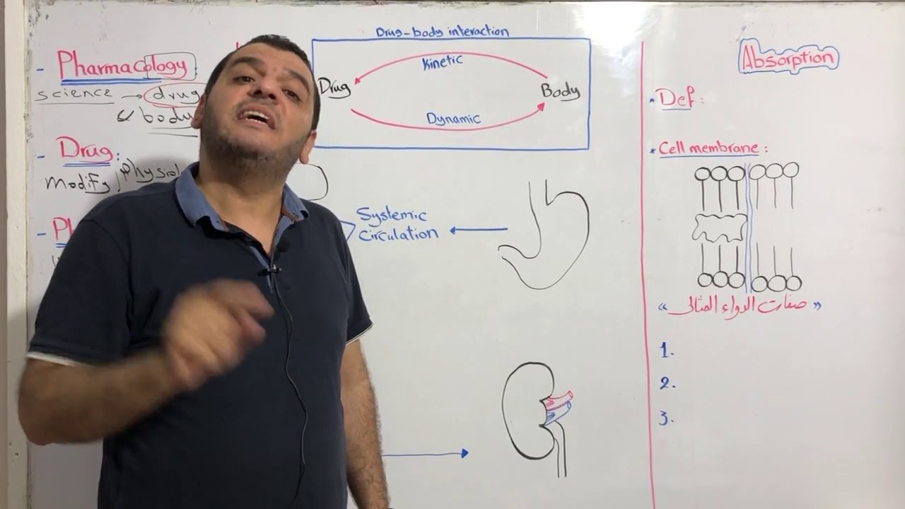 general Pharmacology 1   صيدلة الزقازيق