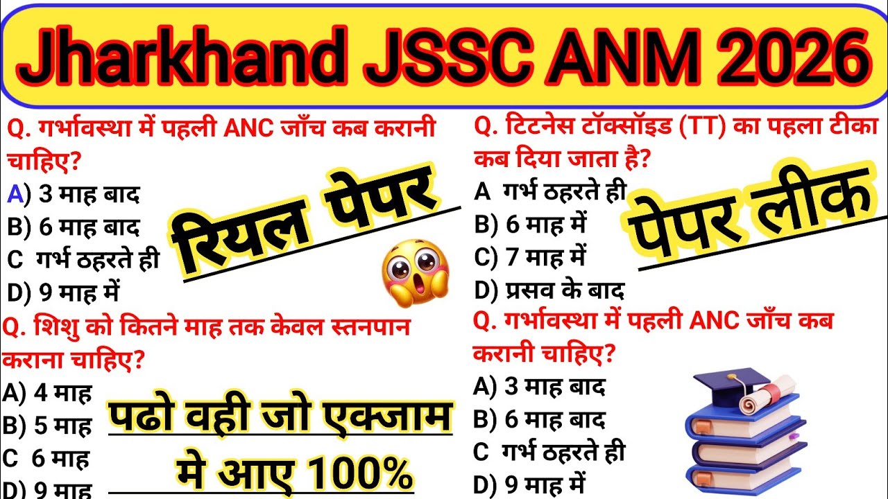 Jharkhand JSSC ANM 2026😱18 March Paper Analysis/ANM Classes/Nursing Exams/Nursing ClassesViral Paper