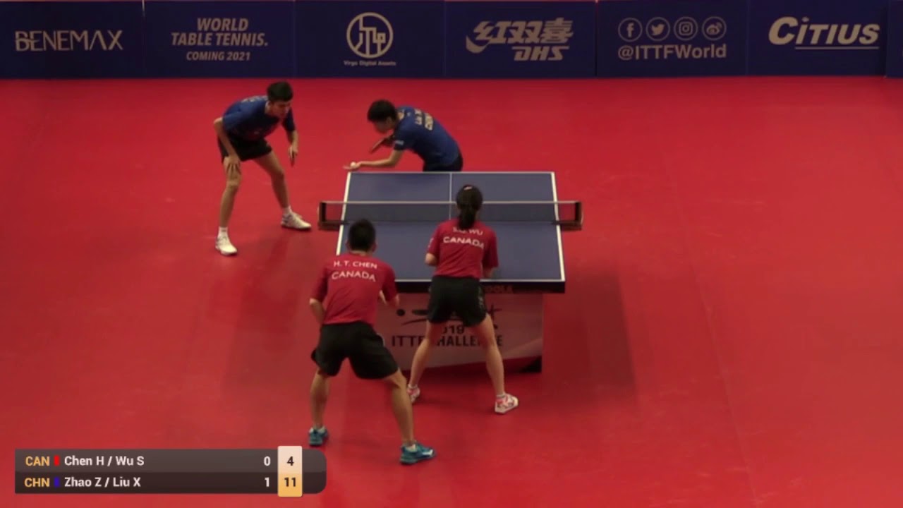 Liu Xi/Zhao Zhaoyan vs Chen Hongtao/Wu Siqian | 2019 ITTF North American Open Highlights (Pre)