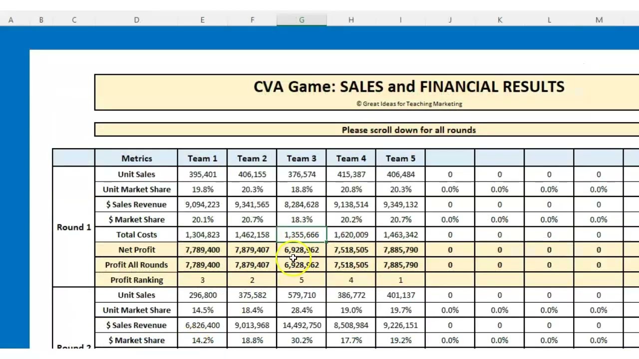 How to Play the Customer Value Game