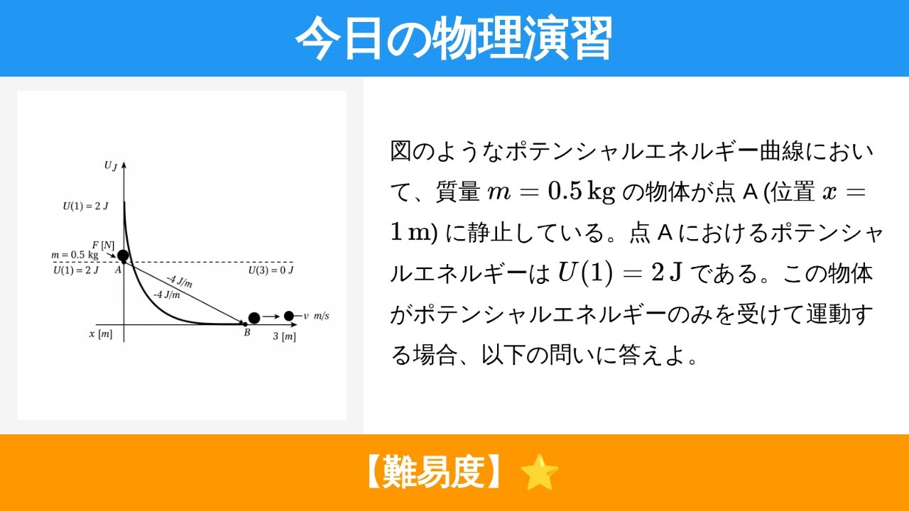 【大学受験 物理】 ポテンシャルエネルギー曲線/毎日物理/仕事とエネルギー/力学