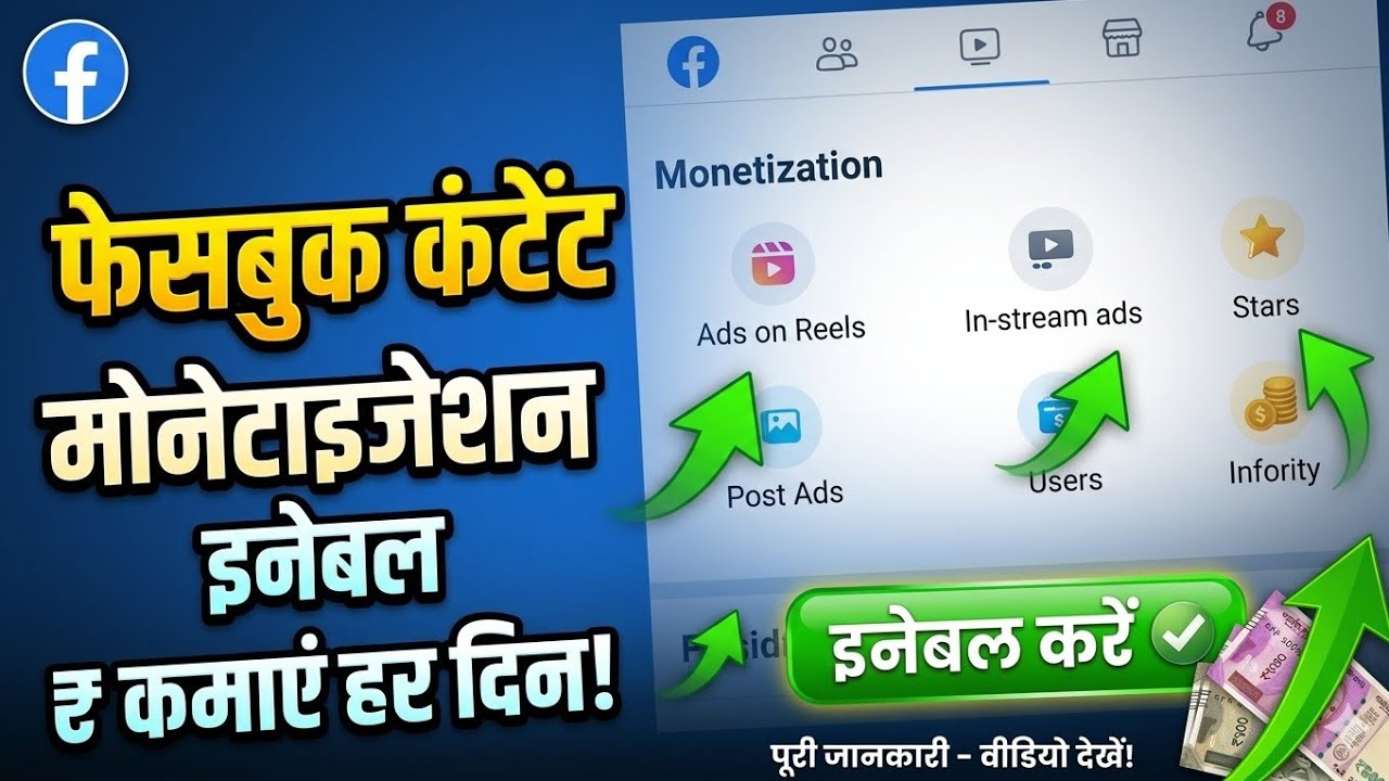Facebook Content Monetization Tools Inebal 💯✅