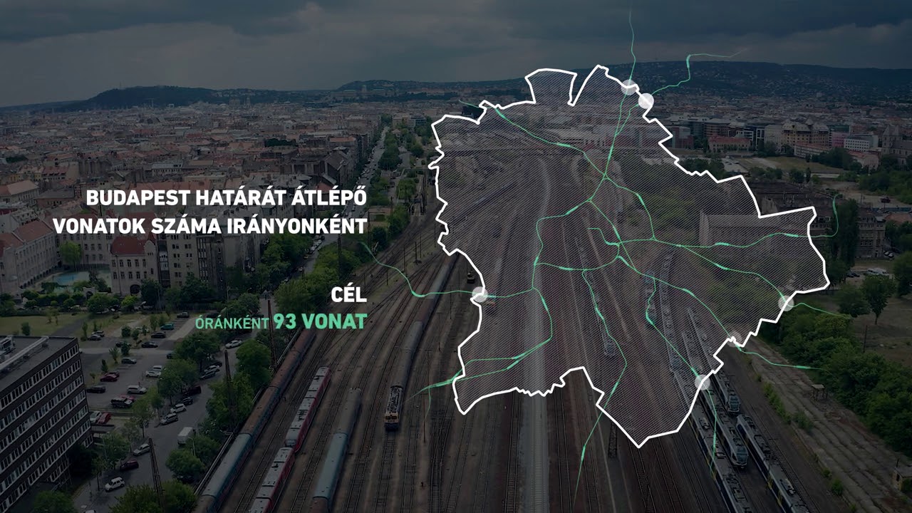 Budapesti Agglomerációs Vasúti Stratégia