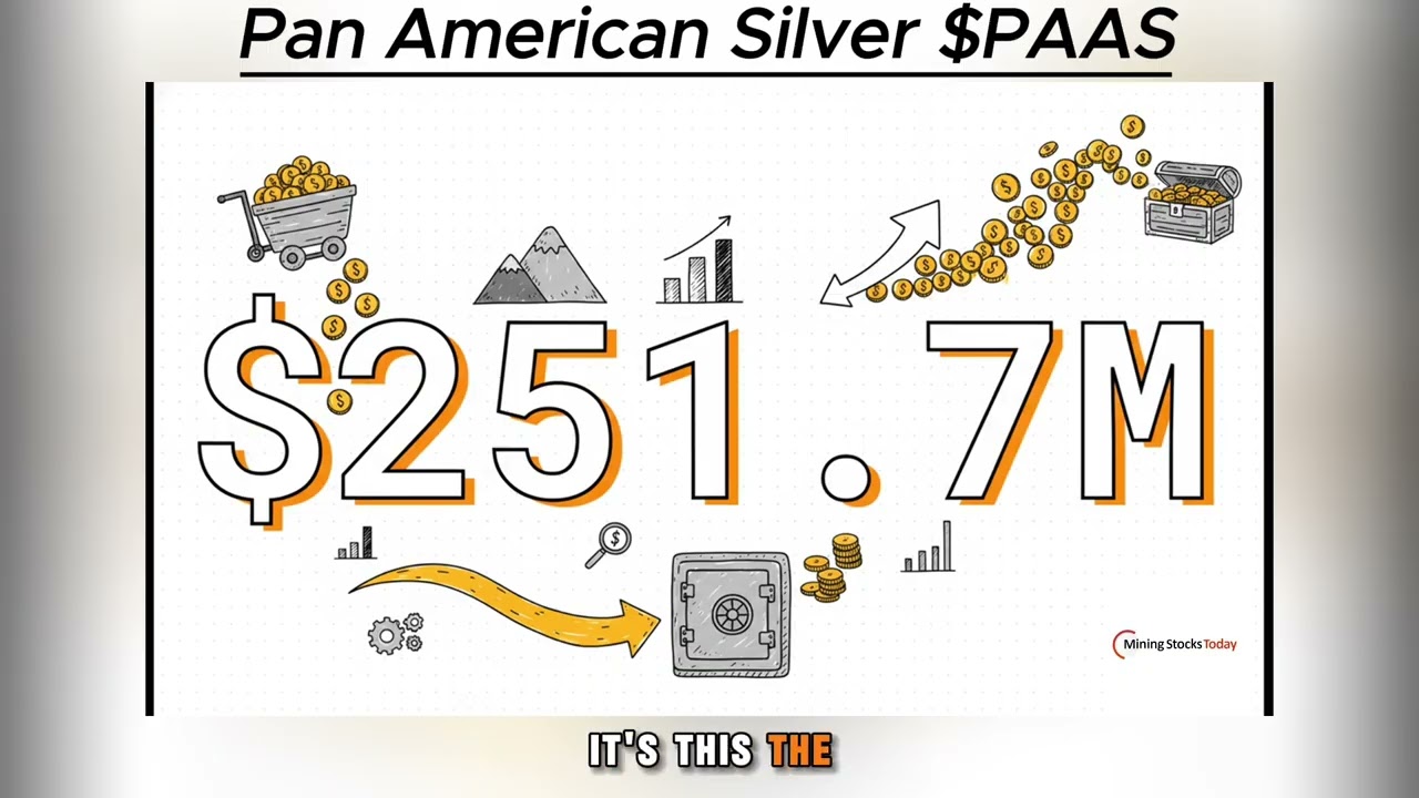 Pan American Silver (PAAS): The Silver King of the Energy Metal Super-Cycle #miningstocks