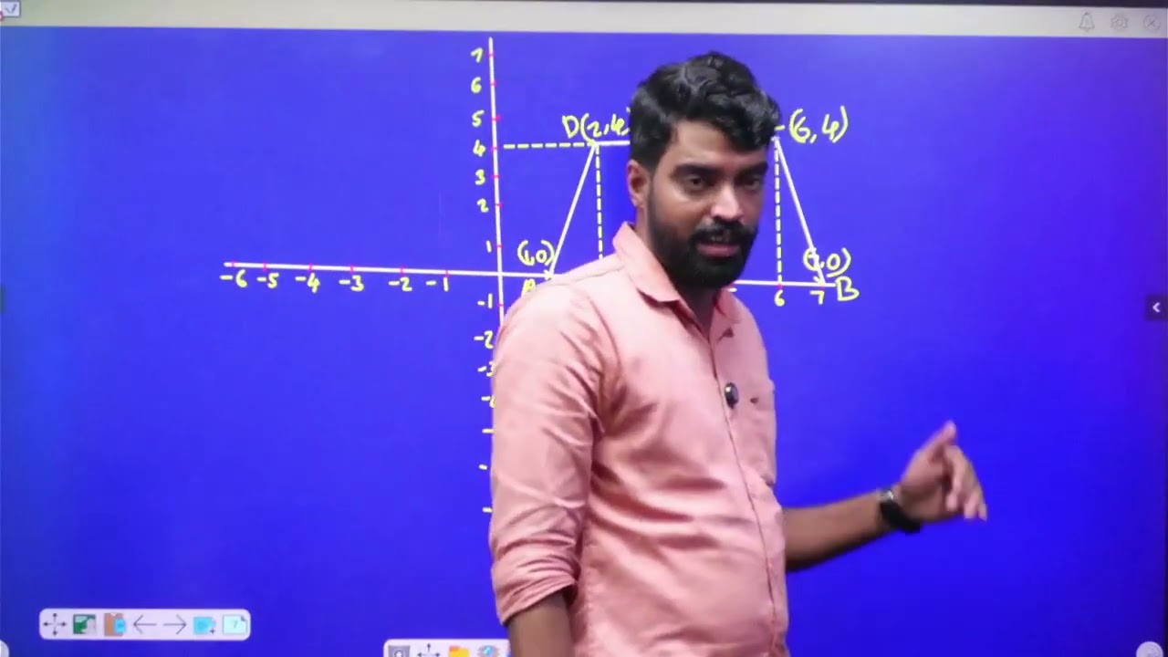 SSLC MATHS | Coordinates | സൂചകസംഖ്യകൾ | MENTOR | HYBRID CAMPUS | MAMPAD