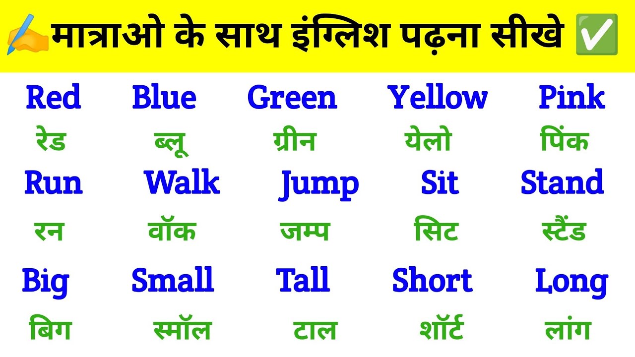 अँग्रेजी पढ़ने का best तरीका | How to read english | अँग्रेजी पढ़ना कैसे सीखे