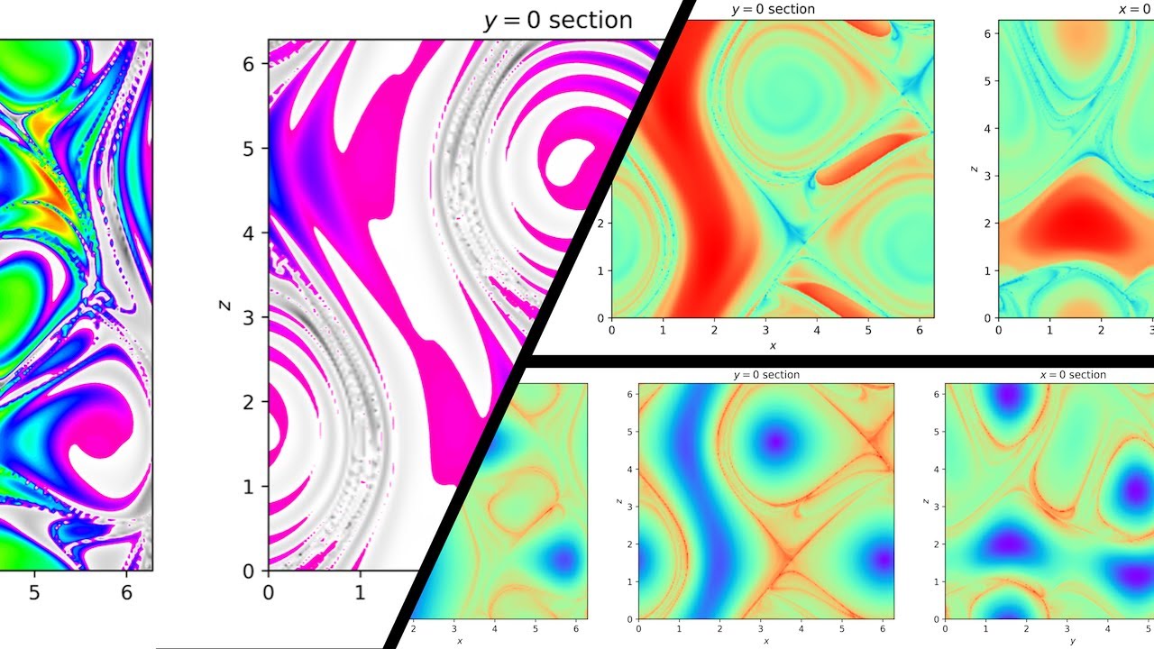 TBarrier Notebook #26: TRA/TSE in 3D velocity fields