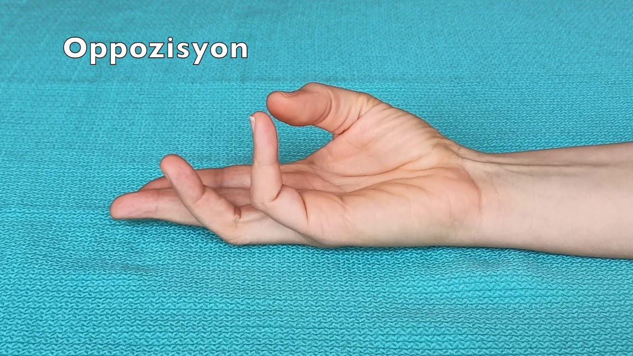 Başparmak Hareketleri