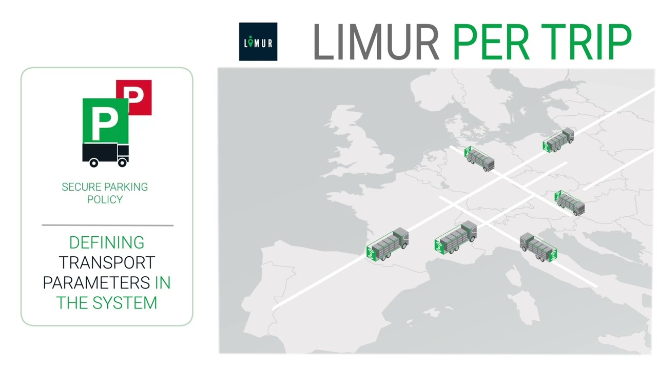 [ENG] LIMUR PER TRIP