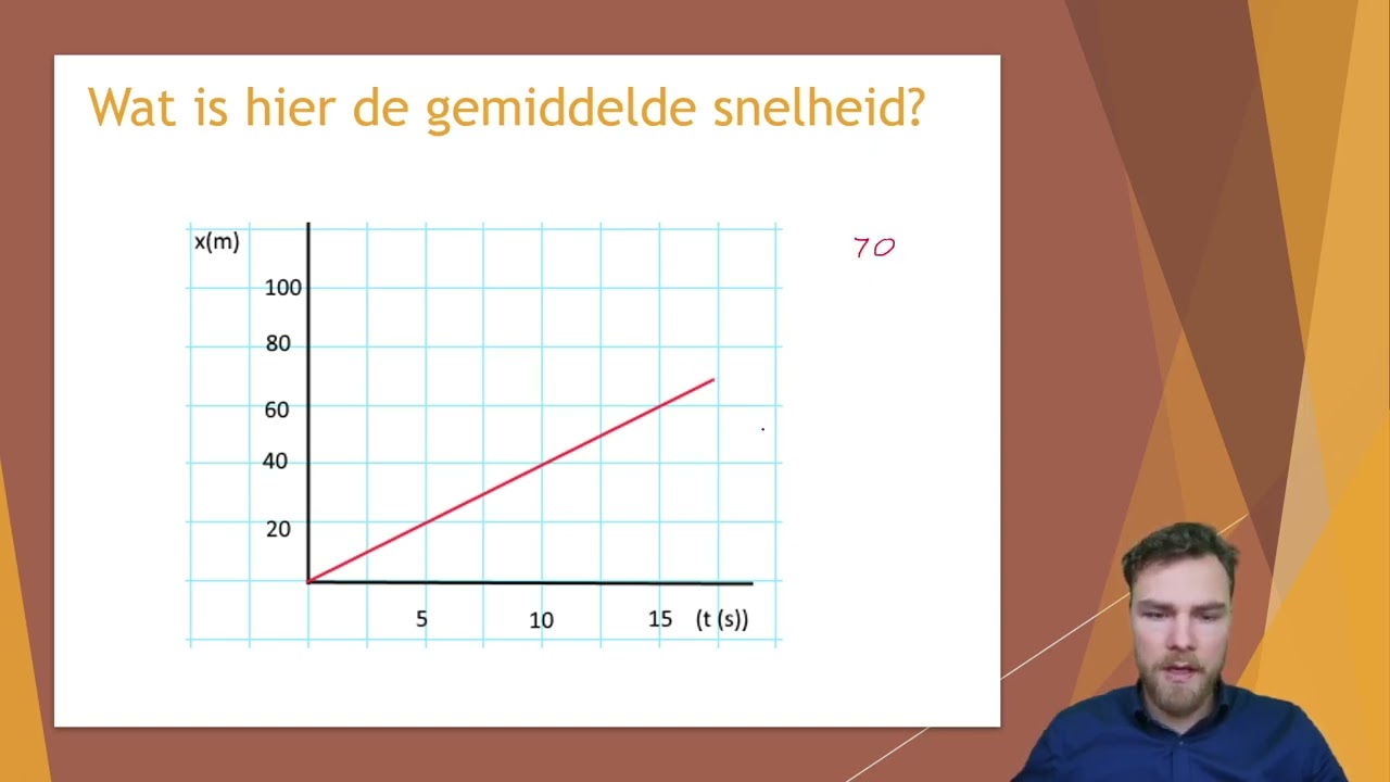 H4 Kracht en Beweging Voorkennis HAVO/VWO