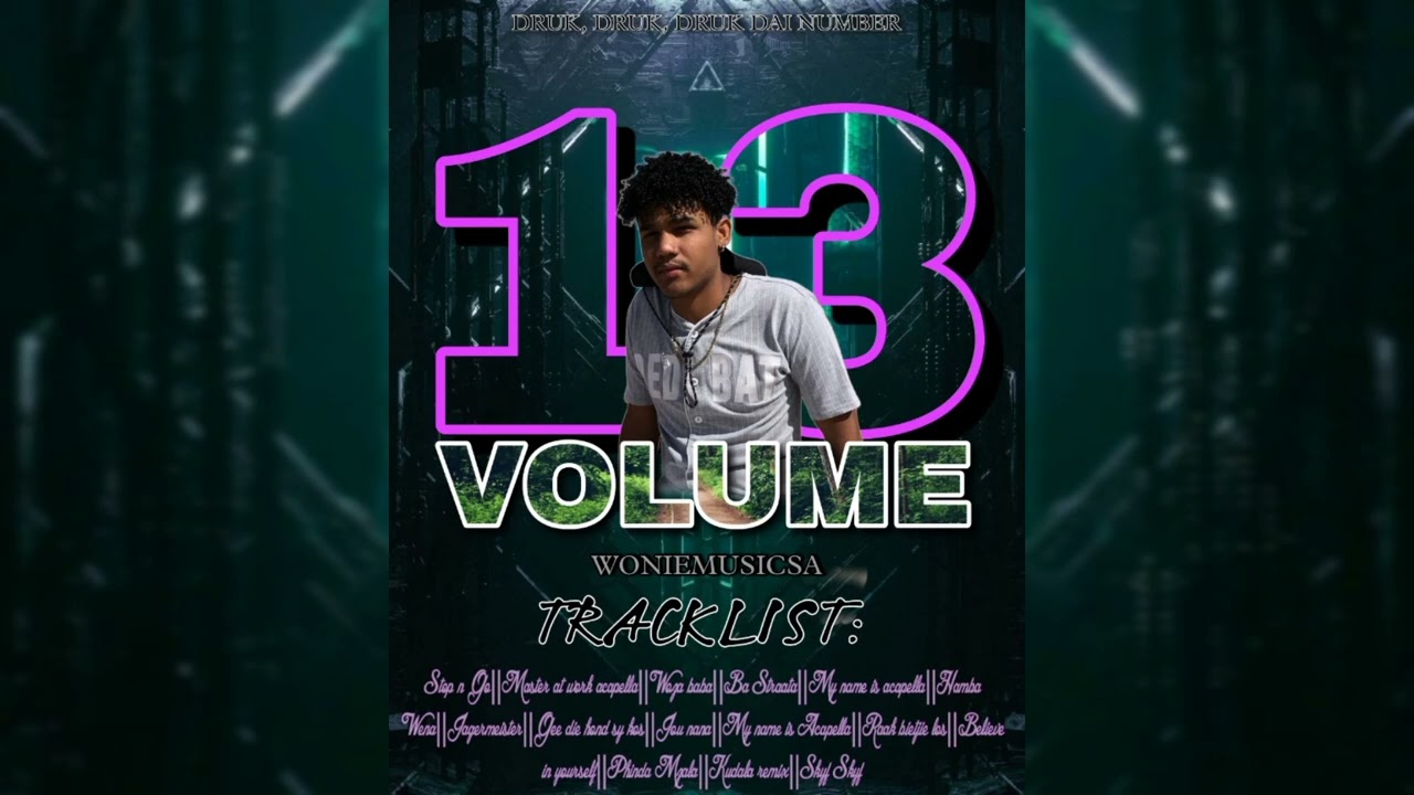 Woniemusicsa-Volume 13(Amapiano Mix 2023)