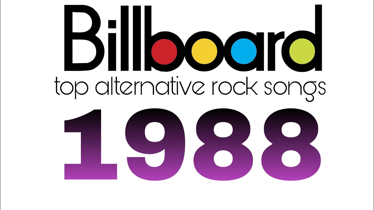 Top Alternative Rock Songs of 1988 (Partial Billboard List, See Description)