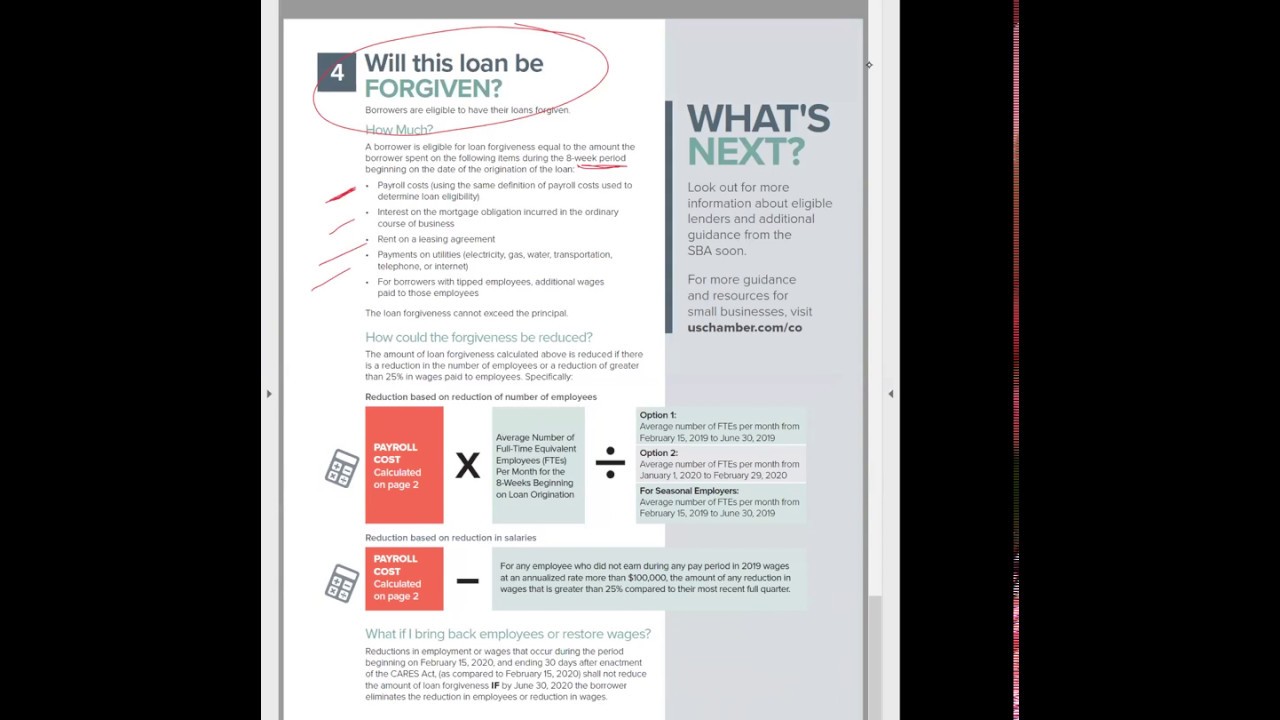 Breaking Down the CARES Payroll Protection Program