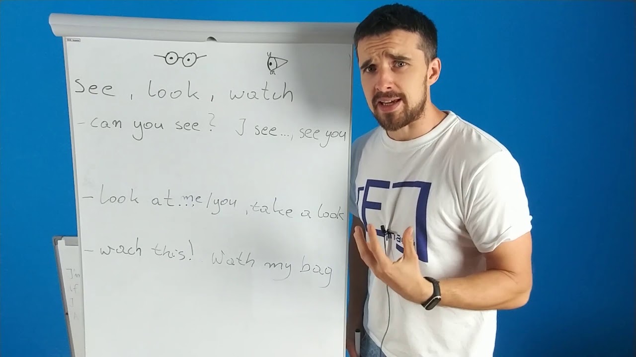 Watch, see, look - ANGIELSKIE słowa związane ze wzrokiem