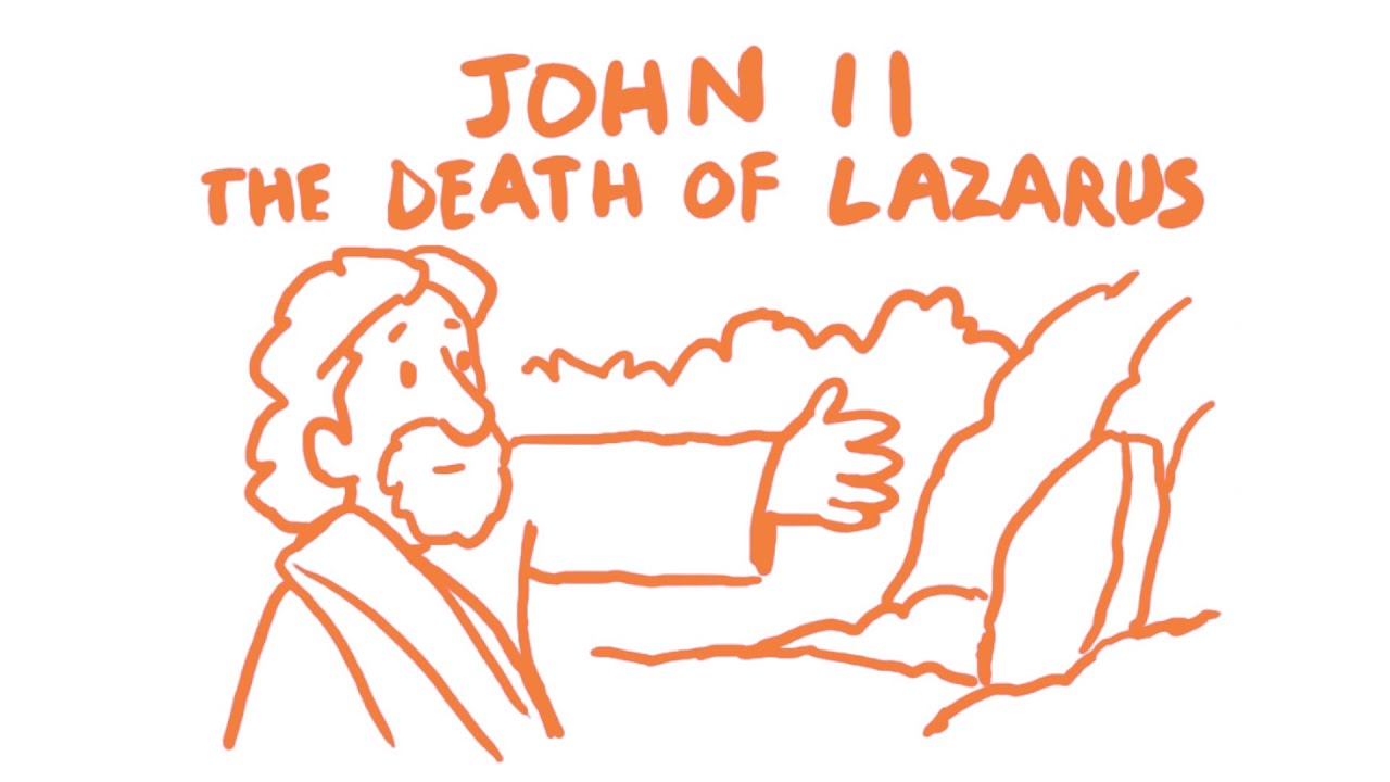 The Death of Lazarus Bible Animation (John 11)