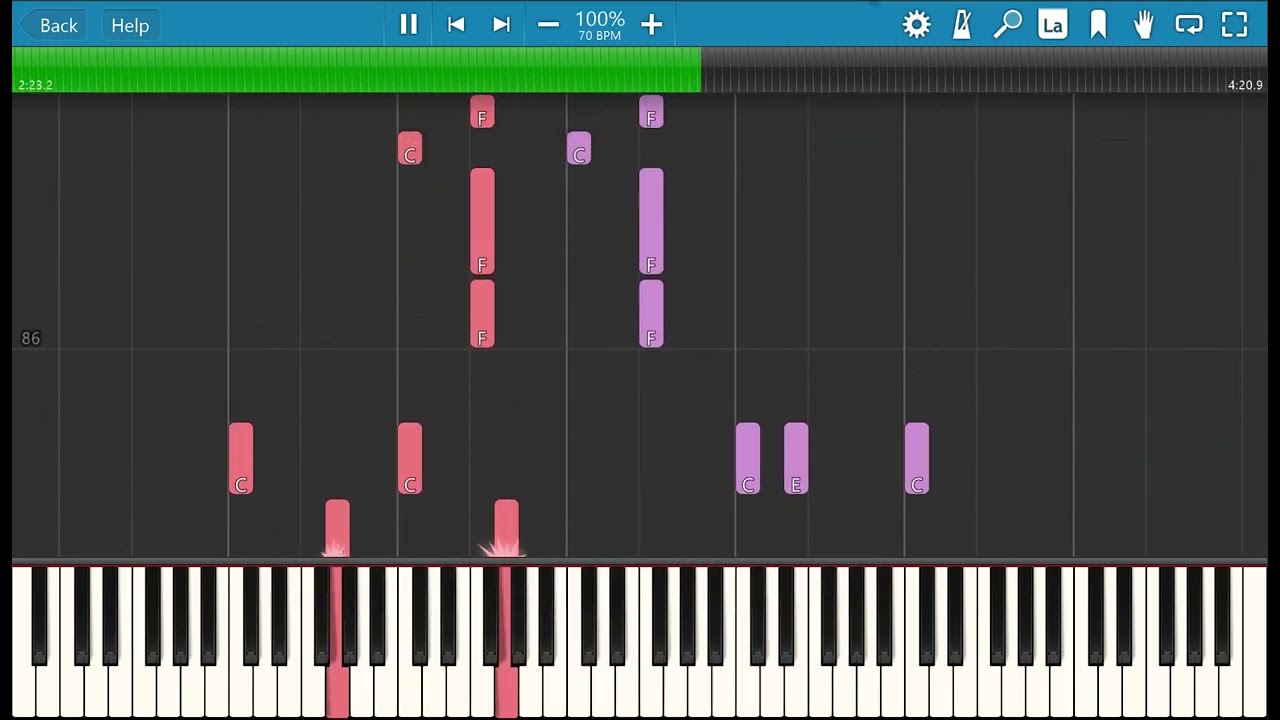 A Summer Breeze by James Scott - Piano Tutorial