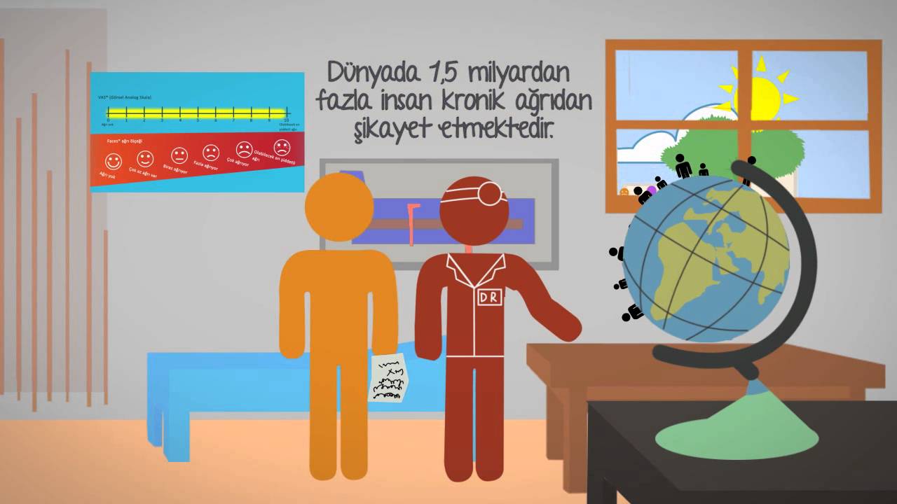 Ağrı Nedir?