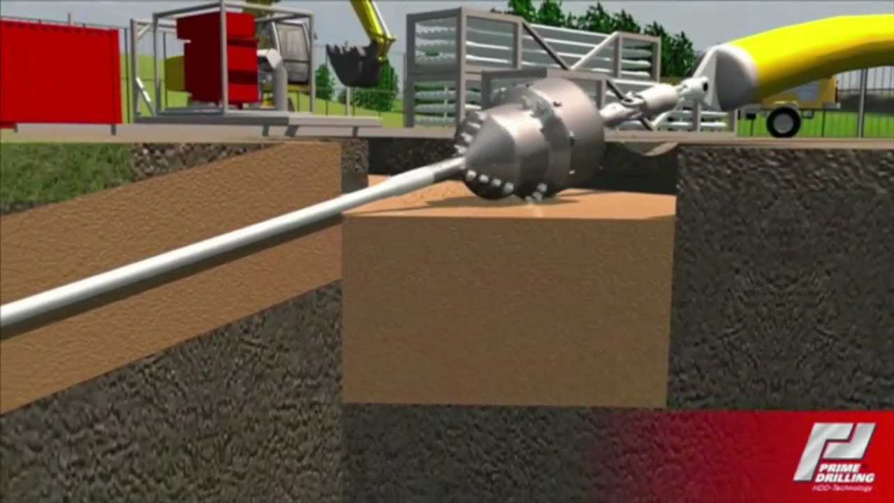 Prime Drilling - HDD technology