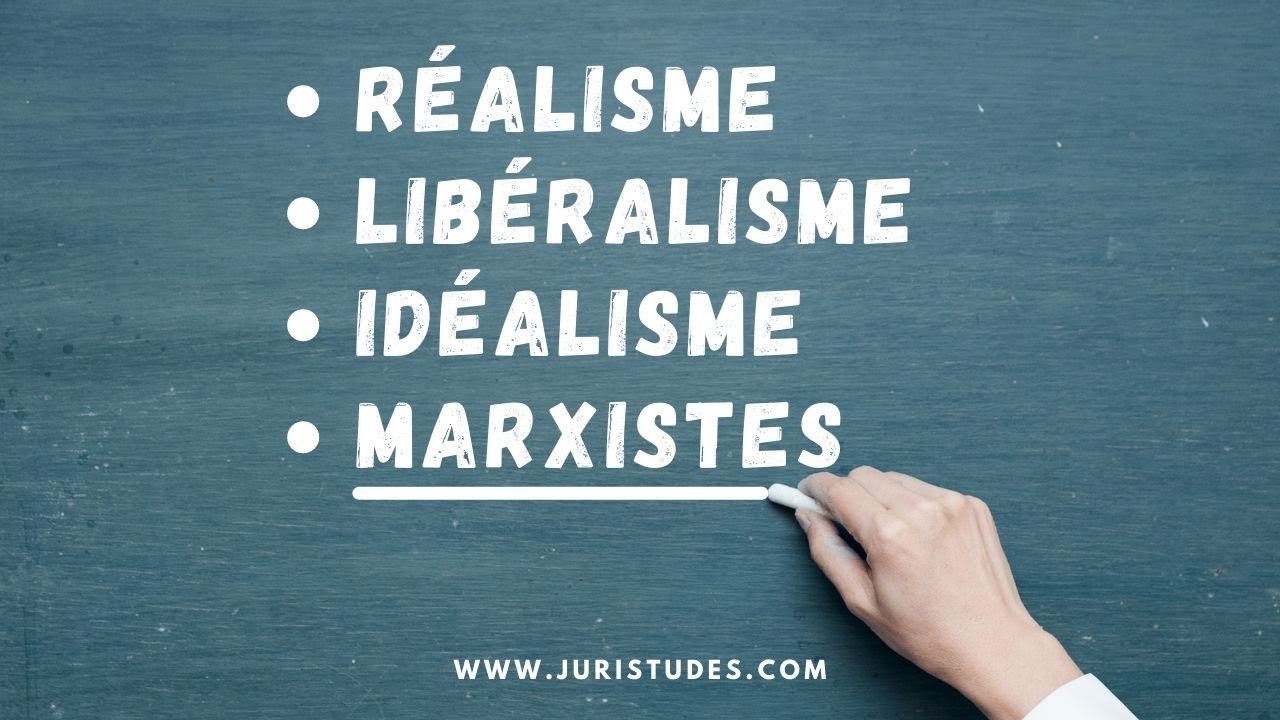 Les théories des relations internationales (Réalisme, Libéralisme, Idéalisme, Marxistes)
