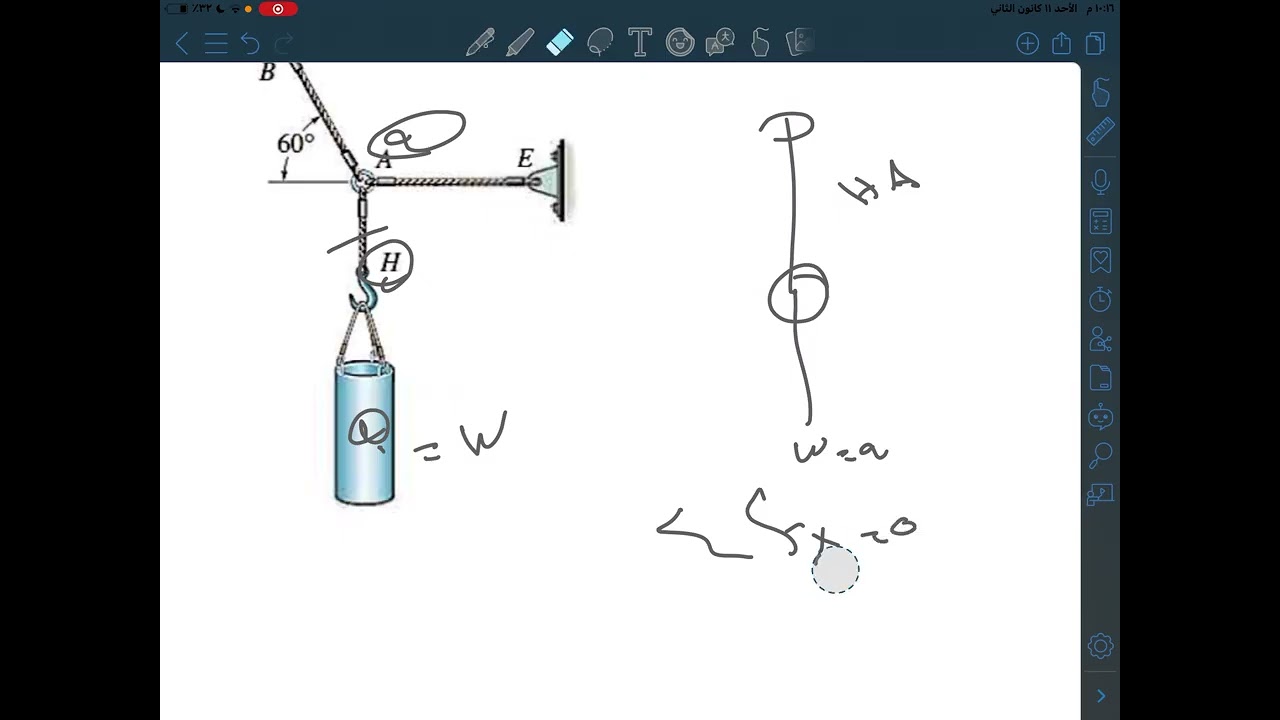 تكملة أمثلة رسم مخطط الجسم الحر/ محاضرة ٤